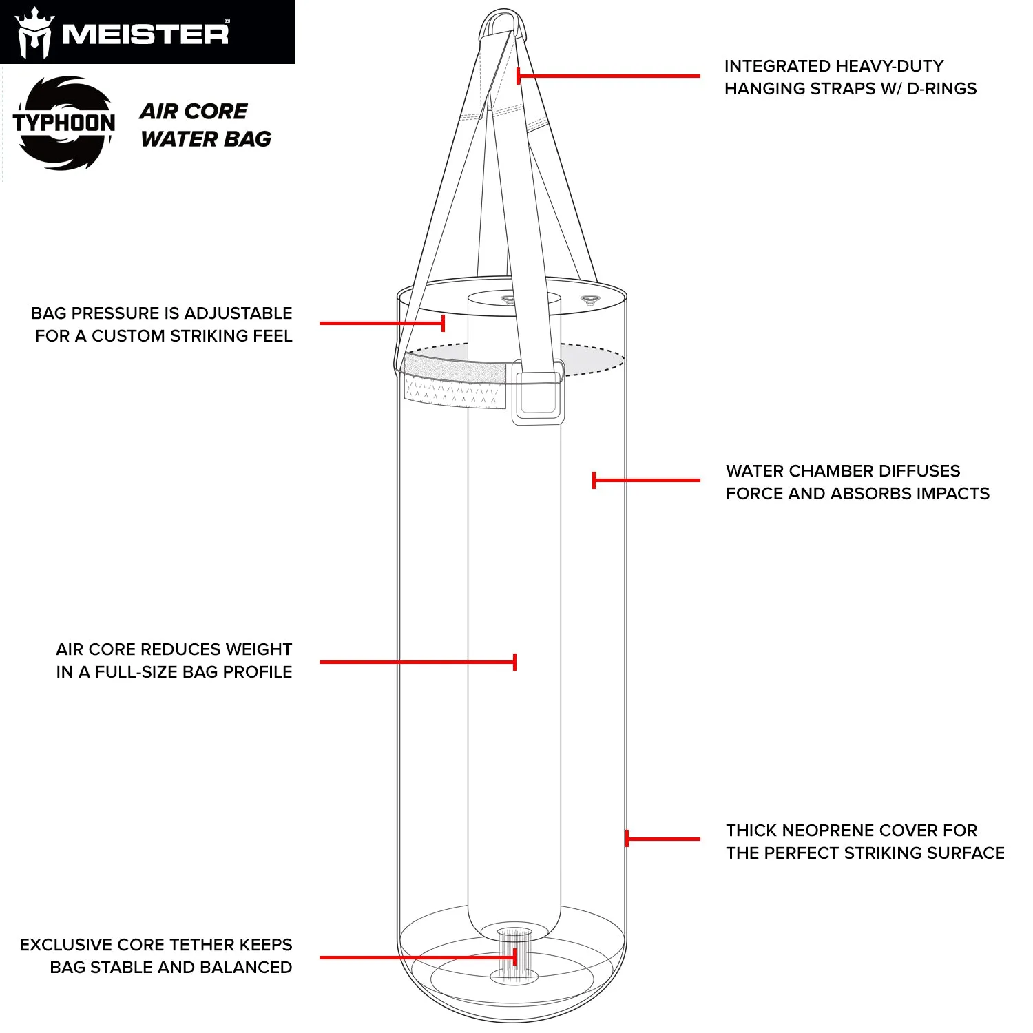 Meister Typhoon Water-Filled Heavy Bag w/ Air Core & Neoprene Cover